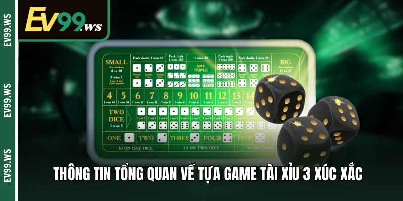 Tài Xỉu 3 Xúc Xắc – Mẹo Chơi Dễ Thắng Cho Người Mới Bắt Đầu Thông tin tổng quan về tựa game tài xỉu 3 xúc xắc